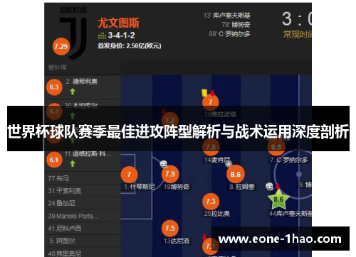 世界杯球队赛季最佳进攻阵型解析与战术运用深度剖析