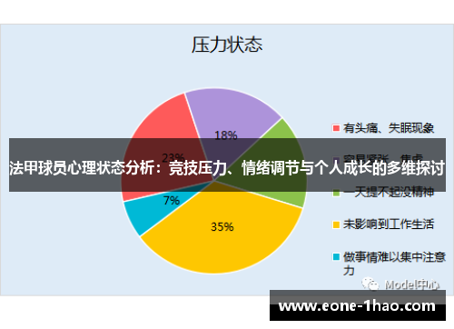 法甲球员心理状态分析：竞技压力、情绪调节与个人成长的多维探讨