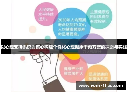 以心理支持系统为核心构建个性化心理健康干预方案的探索与实践
