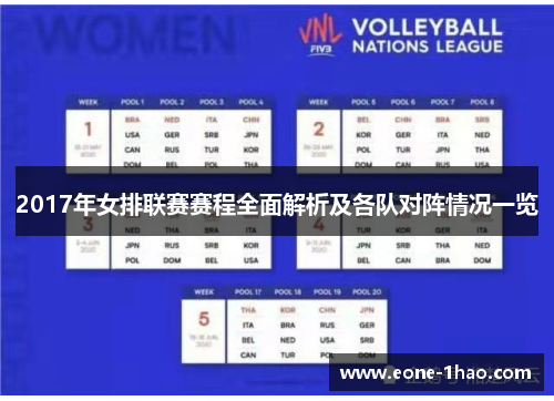 2017年女排联赛赛程全面解析及各队对阵情况一览