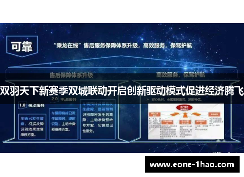 双羽天下新赛季双城联动开启创新驱动模式促进经济腾飞
