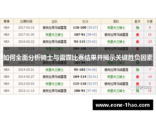 如何全面分析骑士与雷霆比赛结果并揭示关键胜负因素