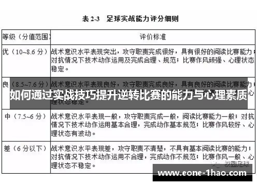 如何通过实战技巧提升逆转比赛的能力与心理素质