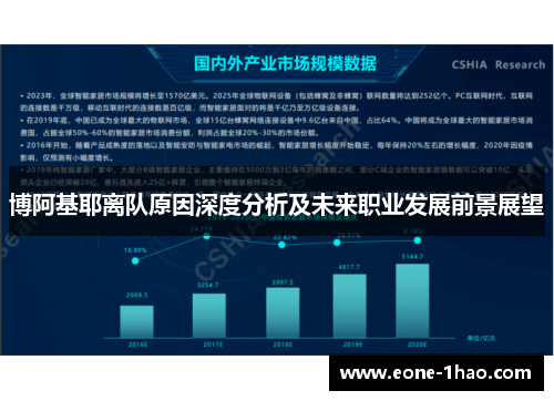 博阿基耶离队原因深度分析及未来职业发展前景展望